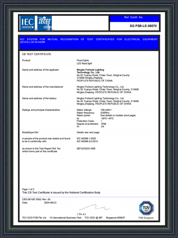 Certificate Certificate